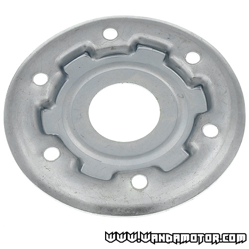 Wheel flange inner Ski-Doo